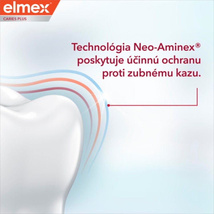Technológia Neo-Aminex® poskytuje účinnú ochranu proti zubnému kazu.