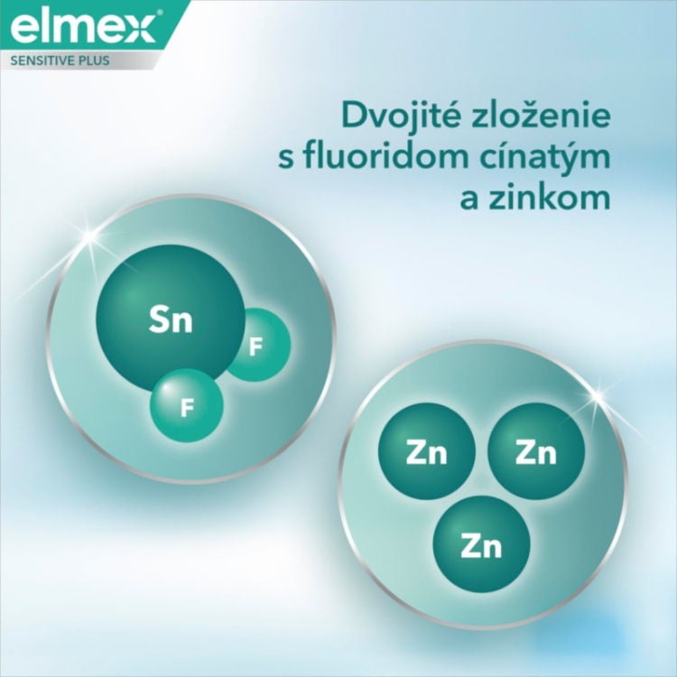 *elmex® je najčastejšie odporúčaná značka zubných pást zubnými lekármi v ČR, IPSOS - štúdia odporúčania produktov medzi zubnými lekármi, 7/2023.