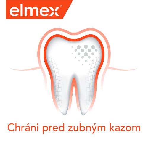 Ilustrácia zubu so štítom symbolizujúcim ochranu pred zubným kazom.