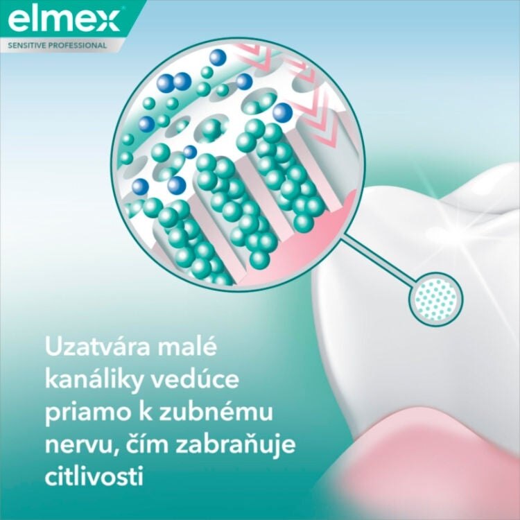 Uzatvára malé kanáliky vedúce priamo k zubnému nervu, čím zabraňuje citlivosti