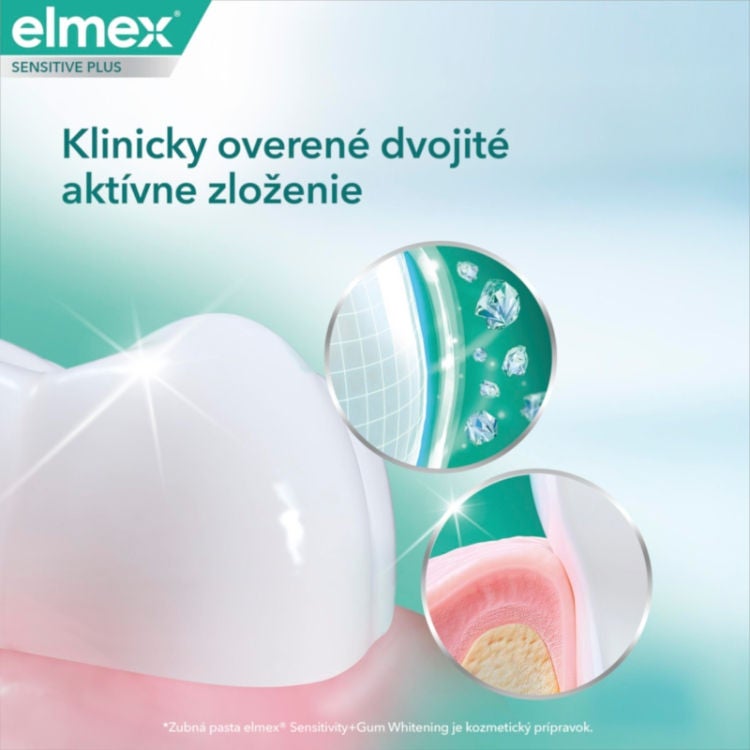 Klinicky overené dvojité aktívne zloženie