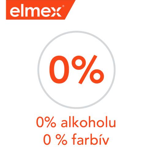 Piktogram 0 % zdôrazňuje, že neobsahuje alkohol ani farbivá.