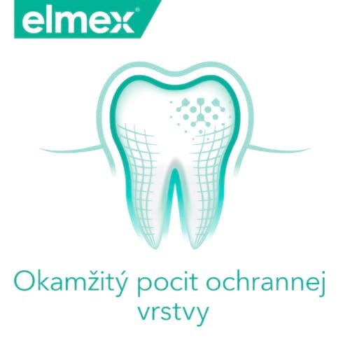 Okamzitý pocit ochrannej vrstvy