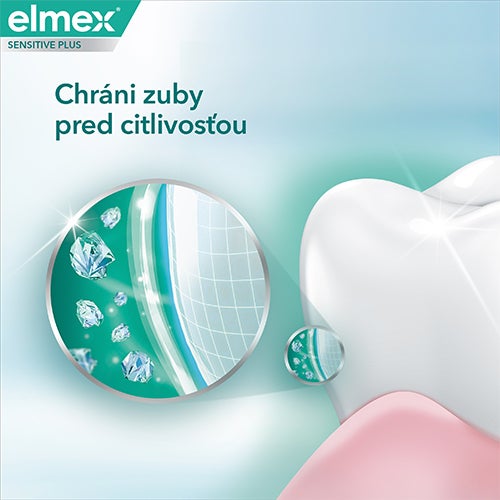 elmex® Sensitivity + Gum Care zubná pasta 75 ml