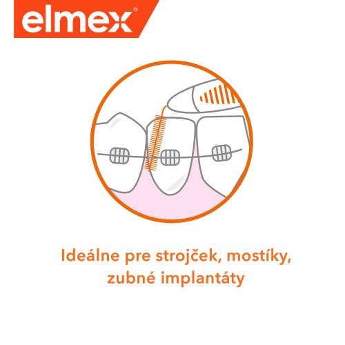 Ilustrácia zubných implantátov, mostíkov a strojčeka s textom "Ideálne pre strojček, mostíky a zubné implantáty" od značky Elmex.