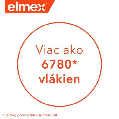 Reklamná grafika značky Elmex uvádzajúca viac ako 6780 vlákien na zubnej kefke.