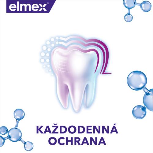 Obrázok zuba so symbolickým znázornením ochrany a textom "Každodenná ochrana".