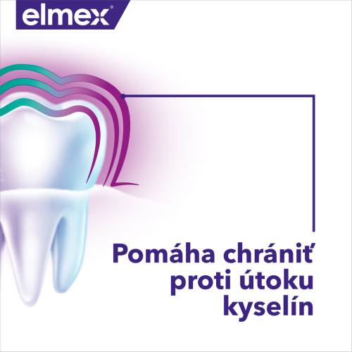Ilustrácia zuba so štítom symbolizujúcim ochranu proti kyselinám.