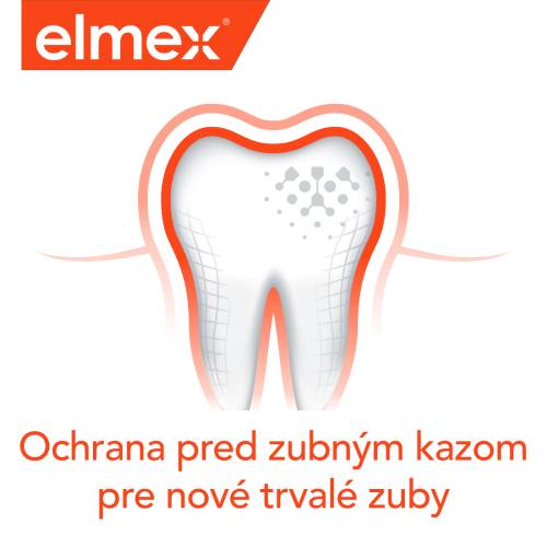 Logo značky Elmex a grafické znázornenie ochrany zubu pred kazom.