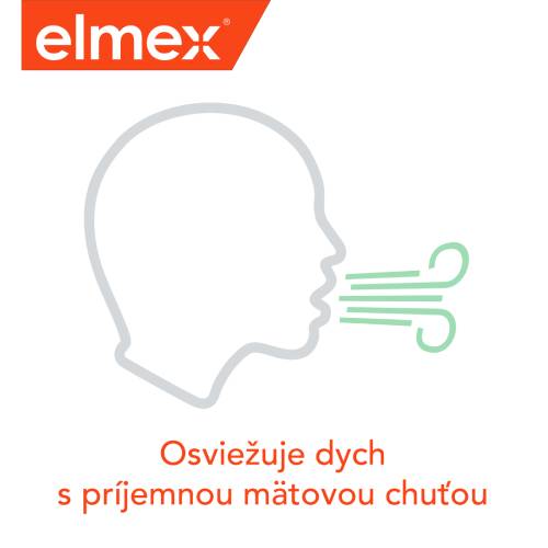 Ilustrácia osviežujúceho dychu s mätovou príchuťou