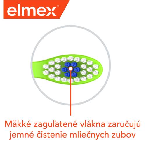 Zelená kefka na zuby značky Elmex s mäkkými zaoblenými vláknami pre jemné čistenie.