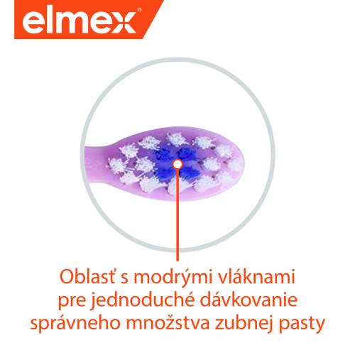 Oblasť s modrými vláknami na zubnej kefke pre jednoduché dávkovanie zubnej pasty.