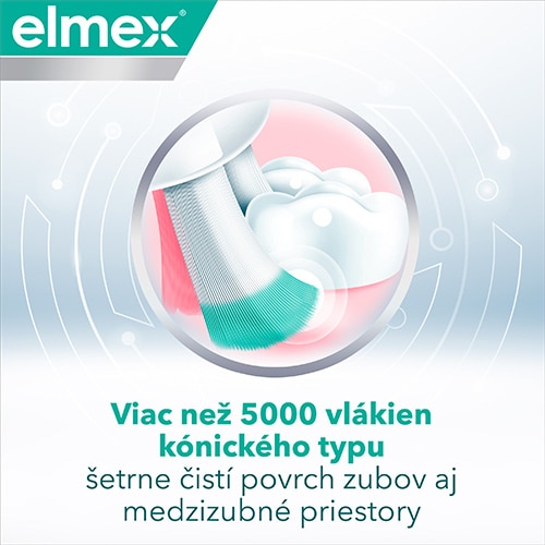 Hlava zubnej kefky s predĺženými štetinami pre čistenie medzizubných priestorov.