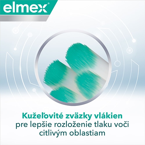 Schéma hlavy zubnej kefky s mäkkými štetinami od Elmex.