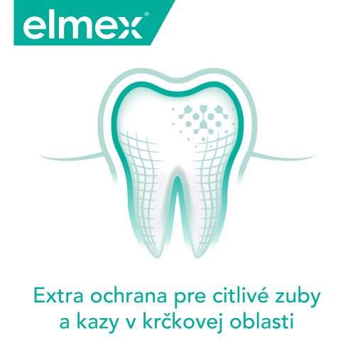 Ilustrácia zuba s ochranným účinkom pre citlivé zuby a kazy.