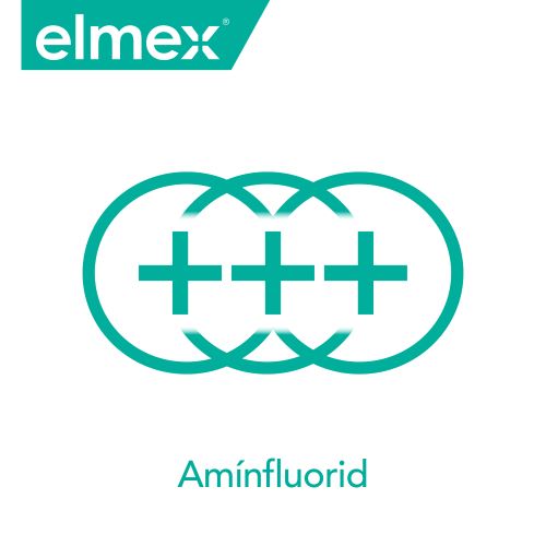 Logo značky Elmex s molekulou aminfluoridu.