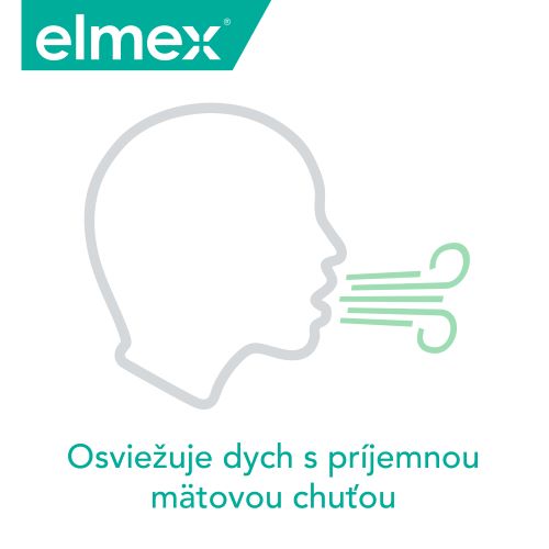 Ilustrácia osviežujúceho dychu s mätovou príchuťou