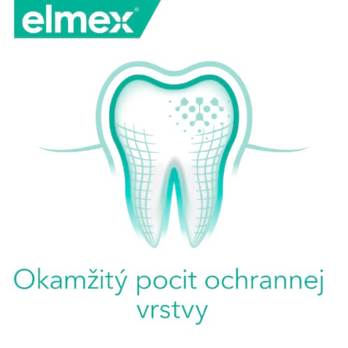 Okamzitý pocit ochrannej vrstvy