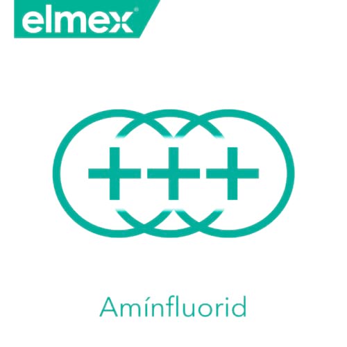 Amínfluorid