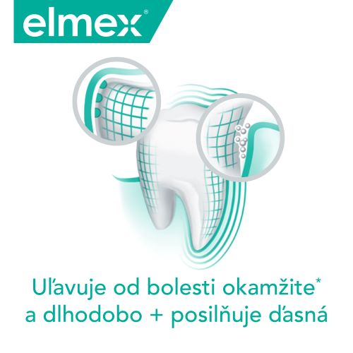 Ilustrácia zuba ukazujúca ochranný účinok zubnej pasty Elmex.
