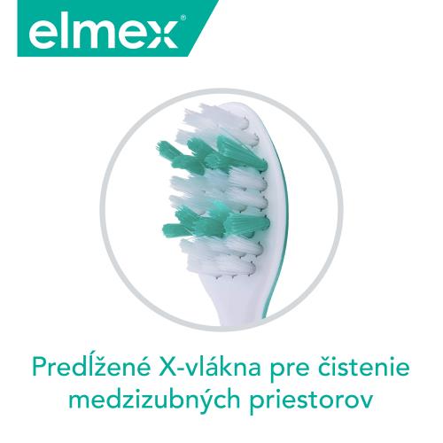 Hlava zubnej kefky s predĺženými štetinami pre čistenie medzizubných priestorov.