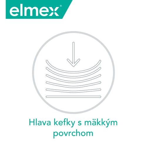 Schéma hlavy zubnej kefky s mäkkými štetinami od Elmex.